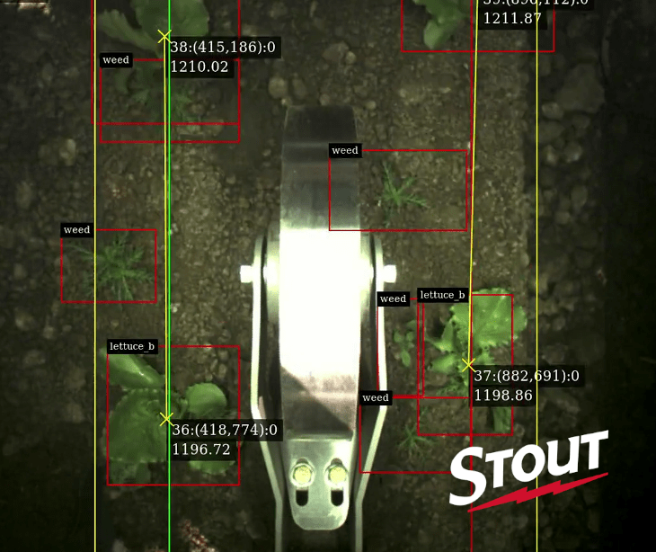 Stout True Vision™ Agriculture Stout True Vision™ Agriculture